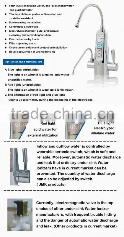 Best Selling under-sink water ionizer Japan water ionizer