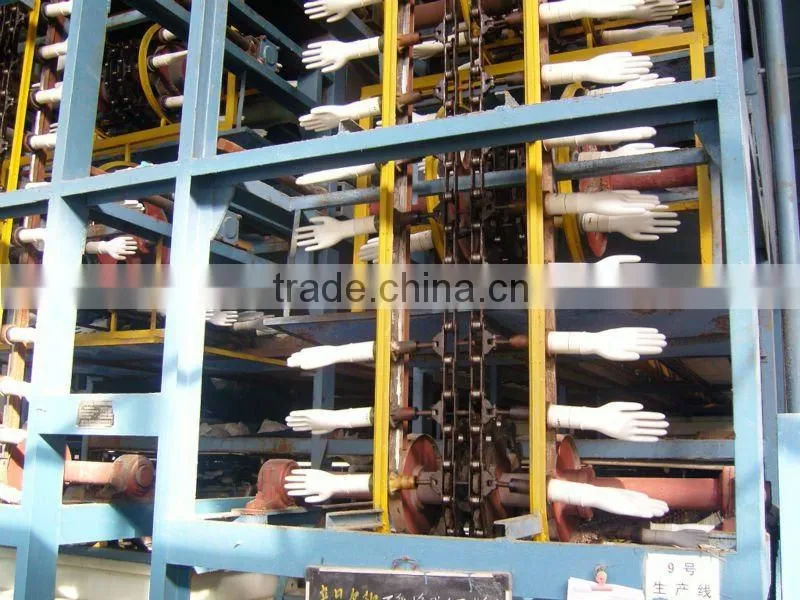 PVC Glove Machine