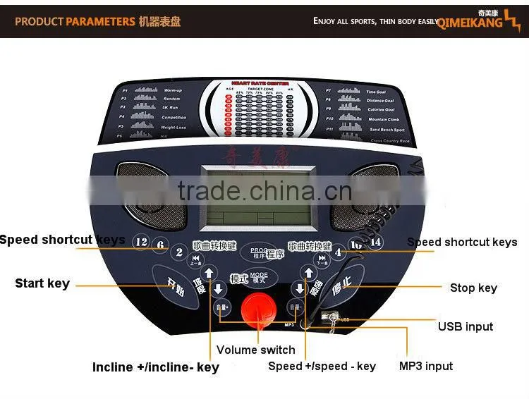 QMK-1036A multi-function motorized home treadmill/ fitness treadmill in Jinhua