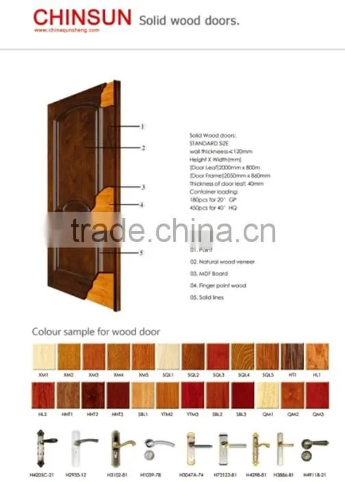 factory manufacturer China flat solid wood door interior