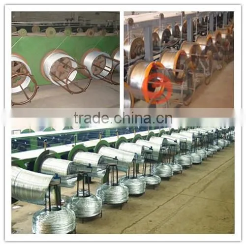 staples&nails wire band