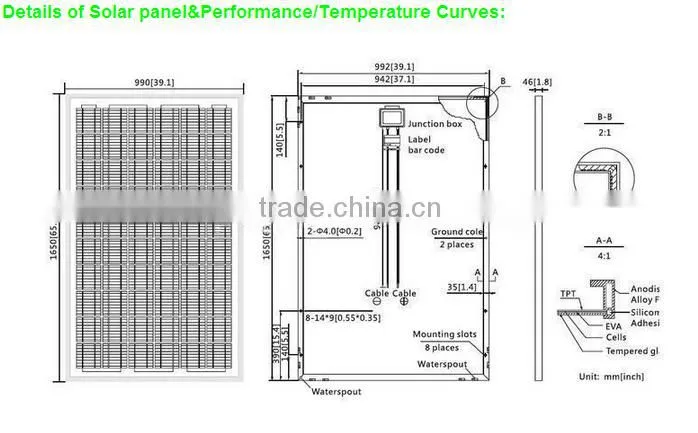 High efficiency and Good Quality solar panel 270W mono PV for solar power systems