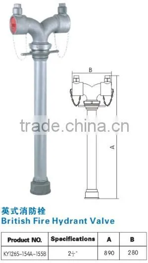 Alu. spray jet water divider/factory price for water divider