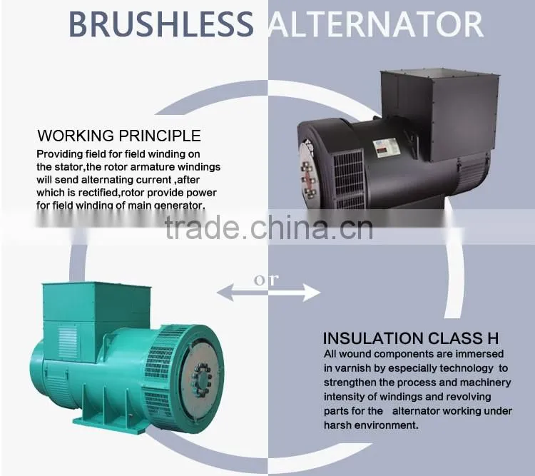 1800 Rmp Low Speed Permanent Magnet Generator