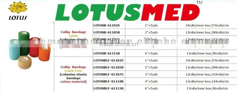 Fiberglass Medical Casting Bandage
