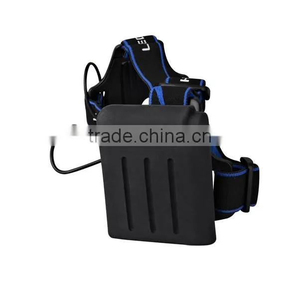 High power bright light T6 headlamp