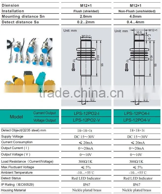 M12 Analog Proximity Sensor Switch 4~20mA/0~10V Output, Linear Position Sensor Switch Non-Flush 4mm(IBEST)