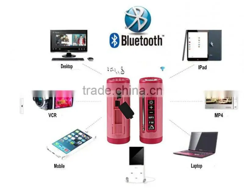 2016 New Speaker Bluetooth speaker with new private mould support USB, MP3, TF