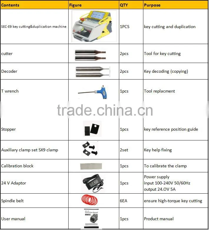 sec-e9 car remote key duplicate machine with best price latest version, sec-e9 key duplicate machine