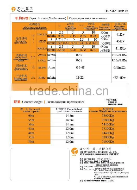 T6025-10t Topkit Tower Crane (MC200)
