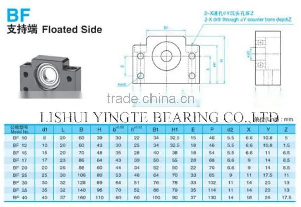 hot sale best quality BF20 ball screw support for cnc machine