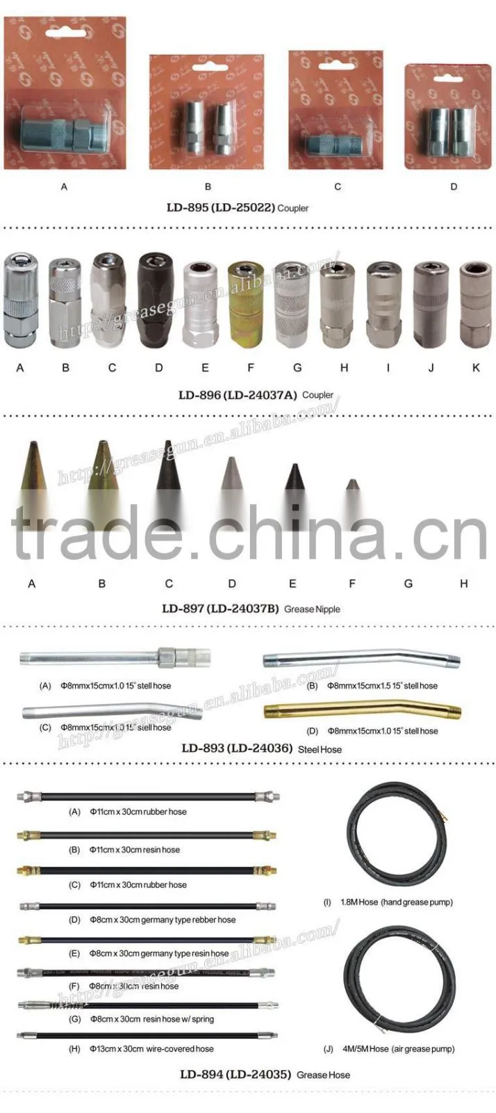 Specialist Manufacturer of Grease Gun Coupler In China