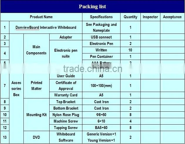 white board DB-96IWS with eraser marker active board