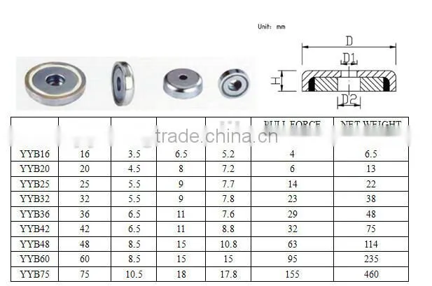 Magnetic pull force Ndfeb Pot/holding Magnet