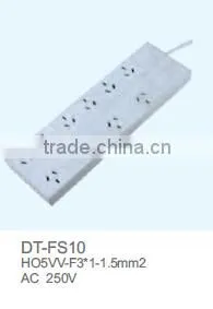 AU power patchboard SAA/AS Power Cords