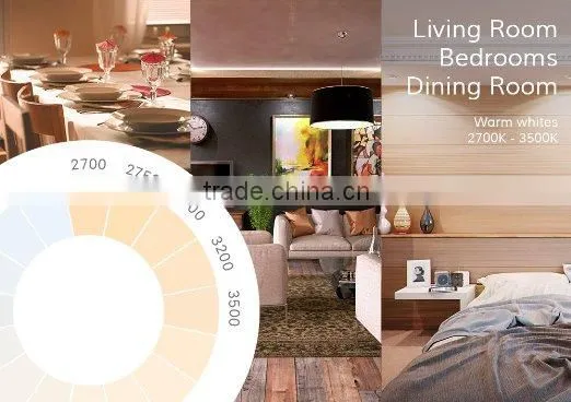 New product LinganLED smart Zigbee controled by app smartphone strip led light