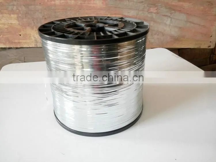 China wholesale websites copper twin flat wire innovative products for import