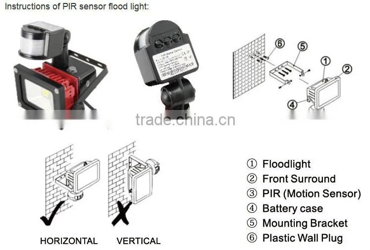 Outdoor High Lumen solar motion sensor light small solar security led PIR 60 Led Outdoor Wall Light