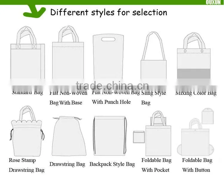 Used to be plastic bottle 100% recycled pet bag