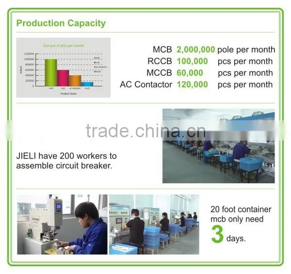 WENZHOU manufacture 24v latching relay 220v time relay with competitive price