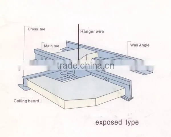 Galvanized steel painted white black line pvc gypsum ceiling t grid