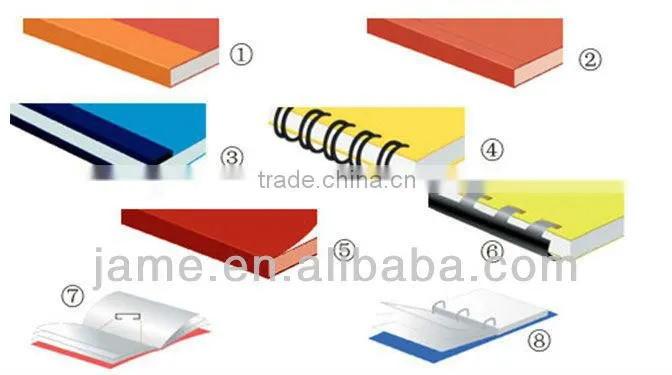 China supplier notepad printing