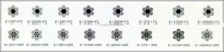 6x19,6x31 Steel Wire Rope
