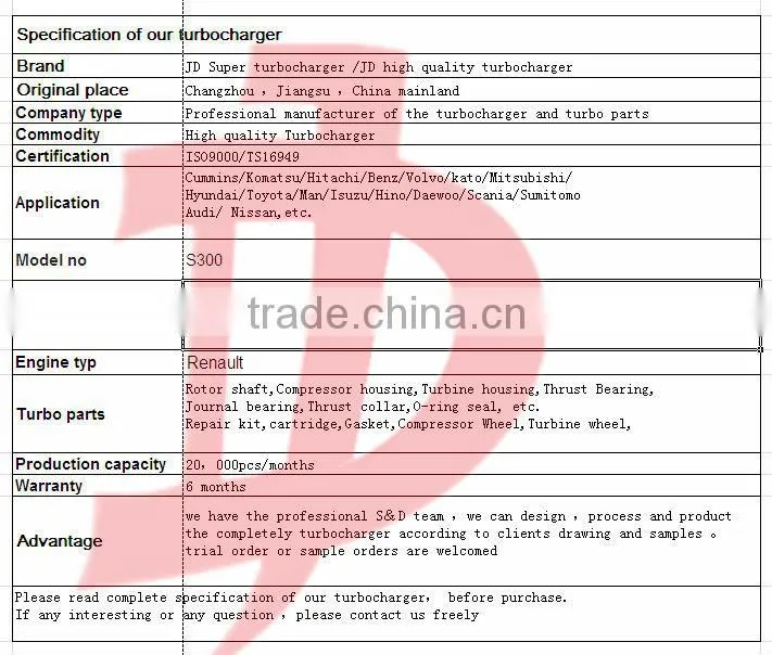 super S300 5010412250 5010412249 5001857018 Renault Turbocharger