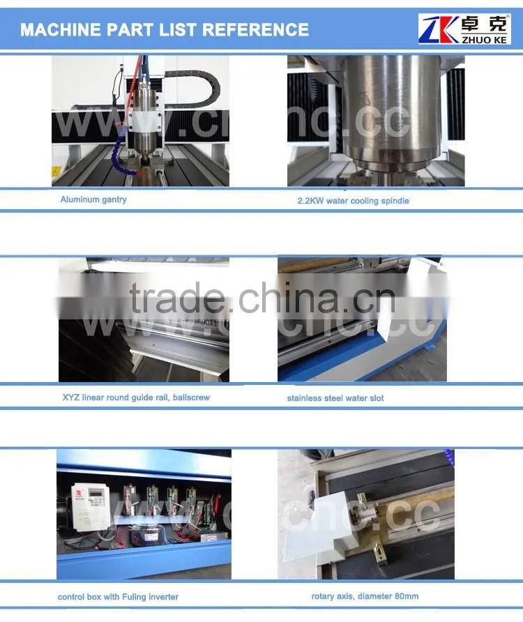 Jinan Zhuoke small cnc router epoxy resin cutting machine 6090 with USB controller Fuling inverter