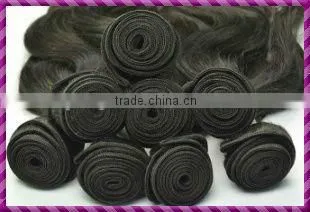 Tangle free and no shedding virgin human hair extension wholesale with excellent service