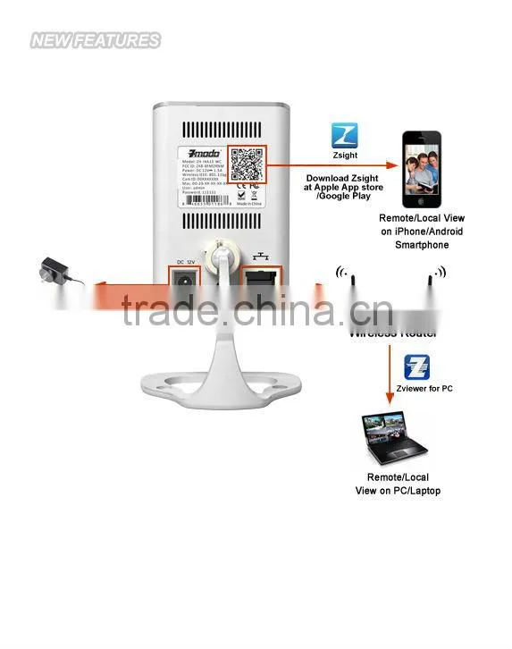 Zmodo 720P HD Wireless Wifi Onvif IP Camera