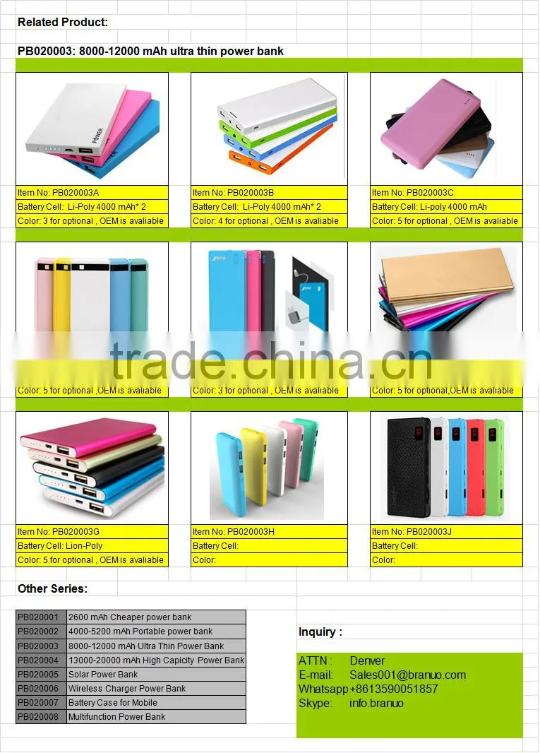 high quality ultra thin 10000 mah slim power bank
