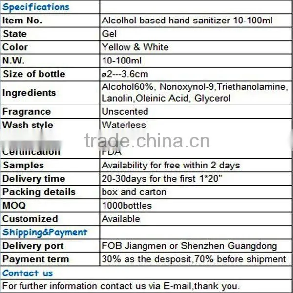 promotional 30ml silicone bottle holder / 30ml hand sanitizer bottlehand sanitizer silicone holders for sale