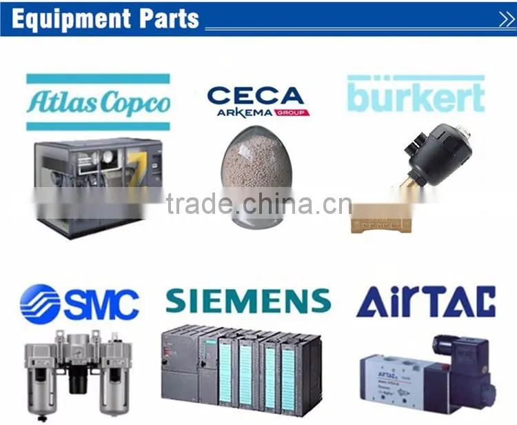 Professional Supplier for Oxygen Generator