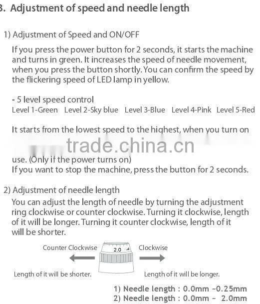 to wake up your skin Automatic 12in Derma Roller