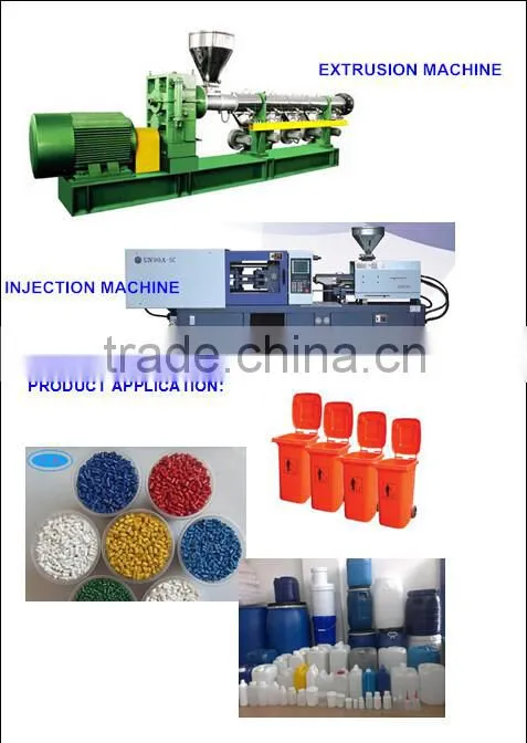 Pin screw and barrel/rubber machinery screw and barrel