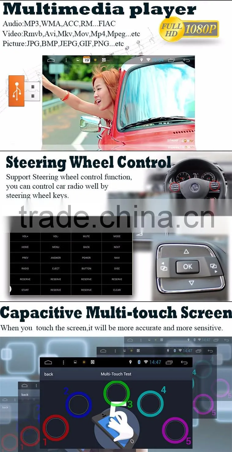 Double Din Car Stereo For Honda Vezel Car Stereo With Rearview Camera