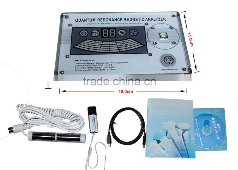 Lastest 41 Reports Mini Quantum Resonance Analyzer