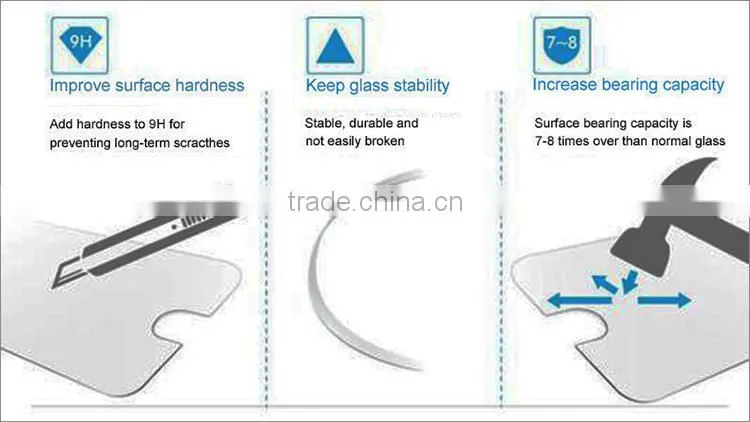2.5D round edge silicone glue tempered glass screen protector for samsung galaxy s4