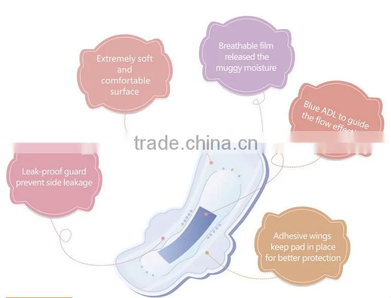 Medical women sanitary napkin, maternity sanitary towel, lady anion sanitary napkin