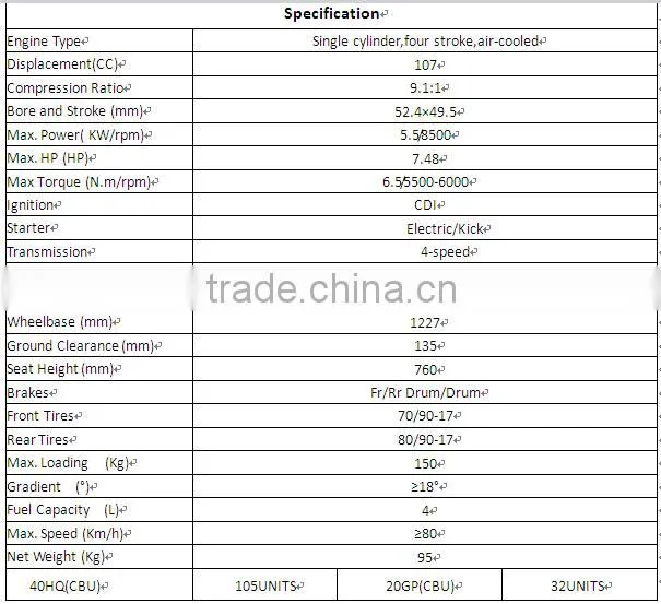 chinese cheap scooter speedometer (ZF110-14)