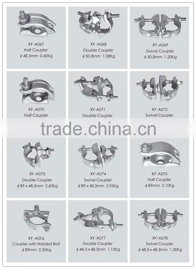Drop Forged Double Coupler