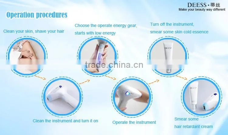 skin tester for Laser portable ipl hair removal device IPL machine with 300,000 shots lamp using life CE PSE ROHS approved