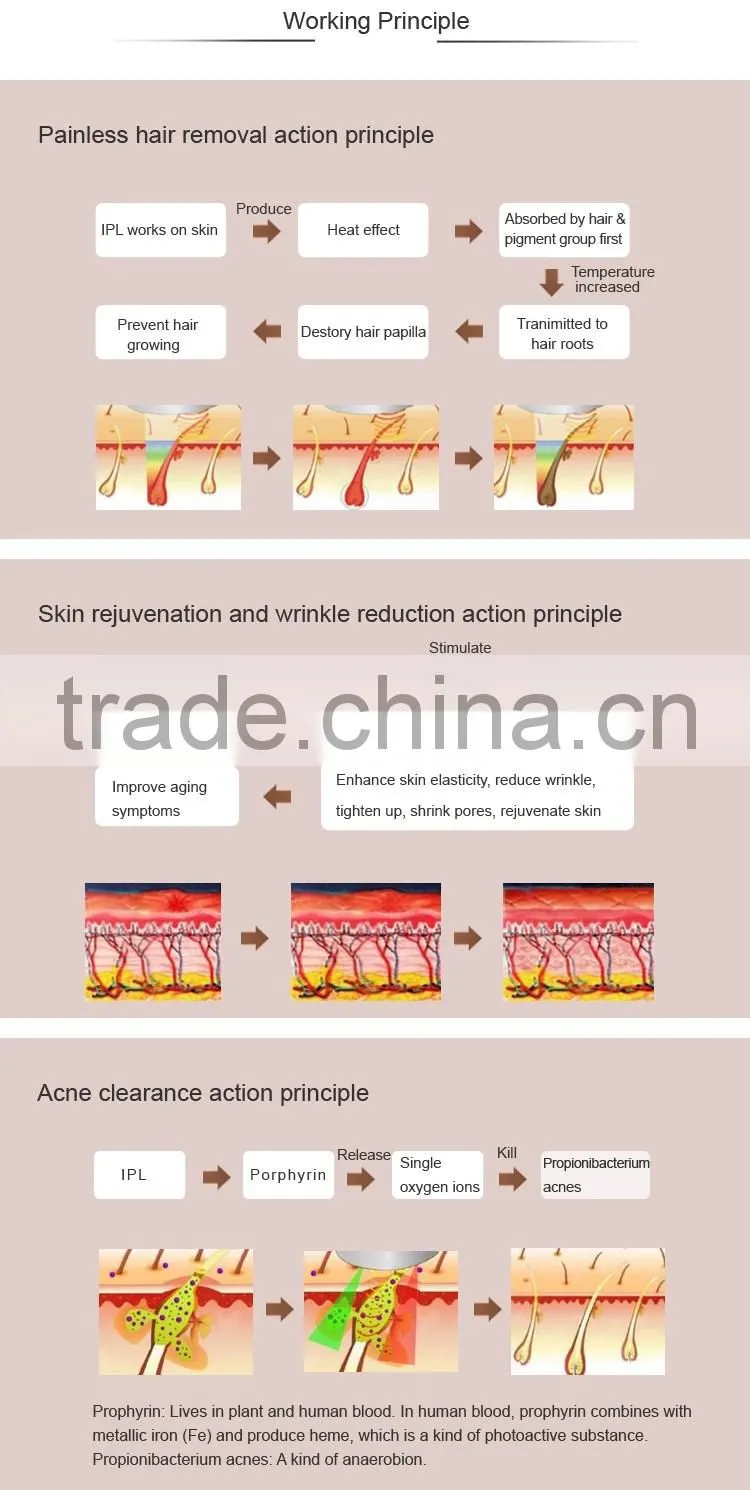 Factory price machine home photofacial machine ipl photofacial machine for home use