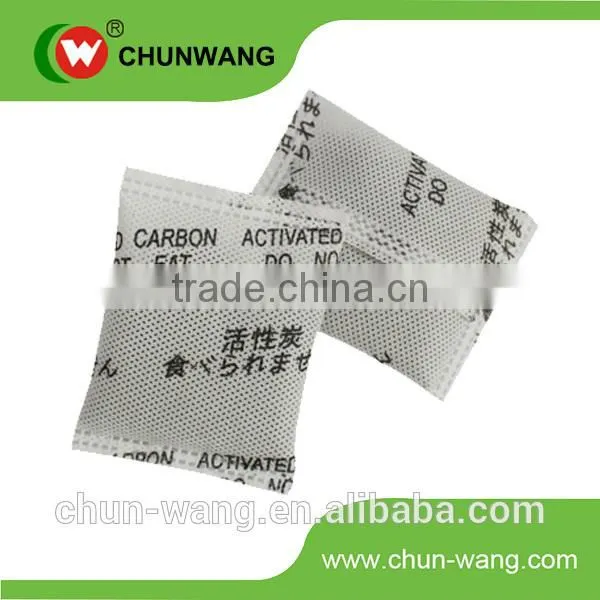 Good performance market price for carbon black