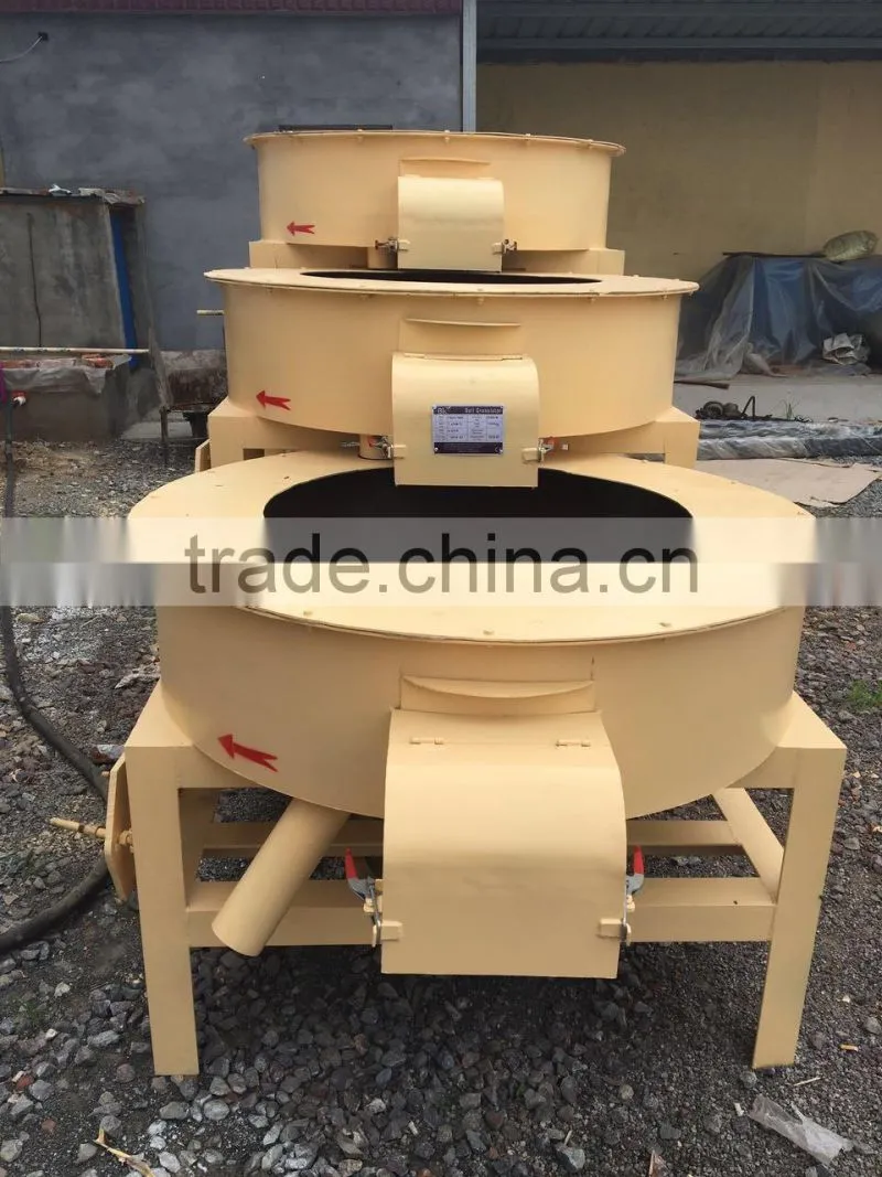China supply Various High Quality Ball Granulator Machine for sale