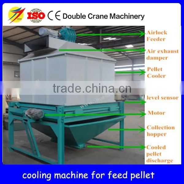 complete wood pellet line made in china