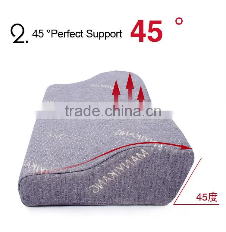 Wholesale Home Textile Anti Snore Products