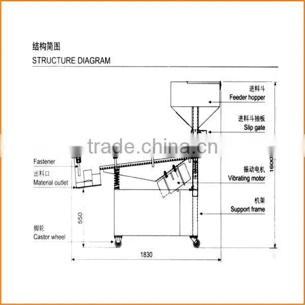 Large capacity paper pulp linear vibrating separator