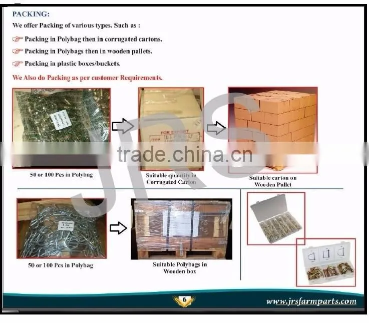 High quality linc pin r shape for sale